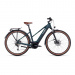 Vélo électrique Cube Touring Hybrid One 625 Trapèze Darkgreen´n´green 2024