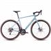 Cube Attain Race Racefiets tealgrey´n´ice 2025