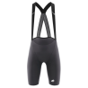 Robust Grey