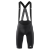 Black Series