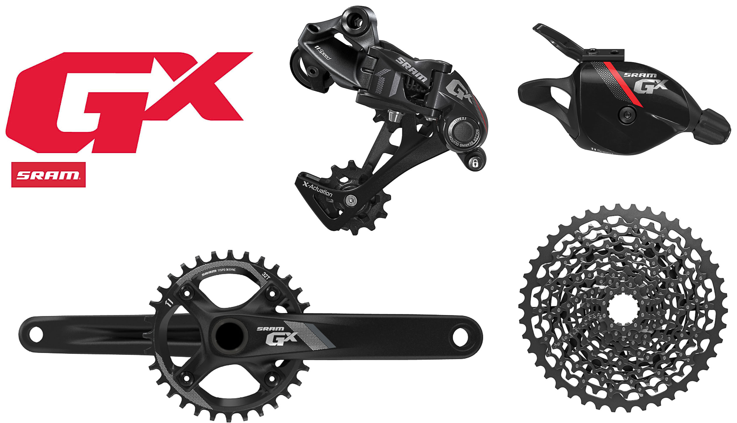 Passer en 1x11 vitesses ?